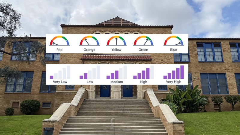 How does your local school measure up?