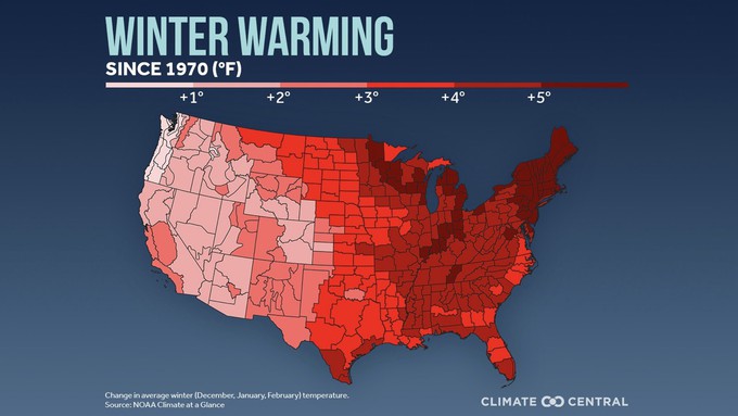 This map shows how the average winter temperture has increased across the United States. Sacramento's winter average has increased by 2.3 degrees since 1970.