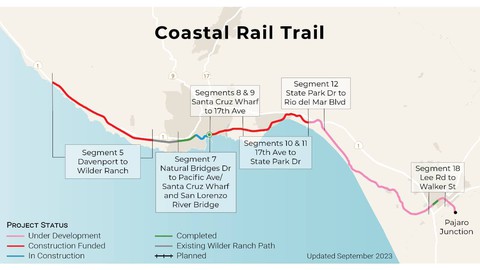 Image caption: A map of the Santa Cruz County stretch of the Monterey Bay Sanctuary Scenic Trail, known commonly as the Coastal Rail Trail, or the Santa Cruz Rail Trail.