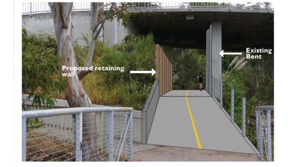 In the February 17 SCCRTC planning meeting, staff presented plans for building the trail under the East Cliff overpass, resolving the issue of merging with East Cliff.