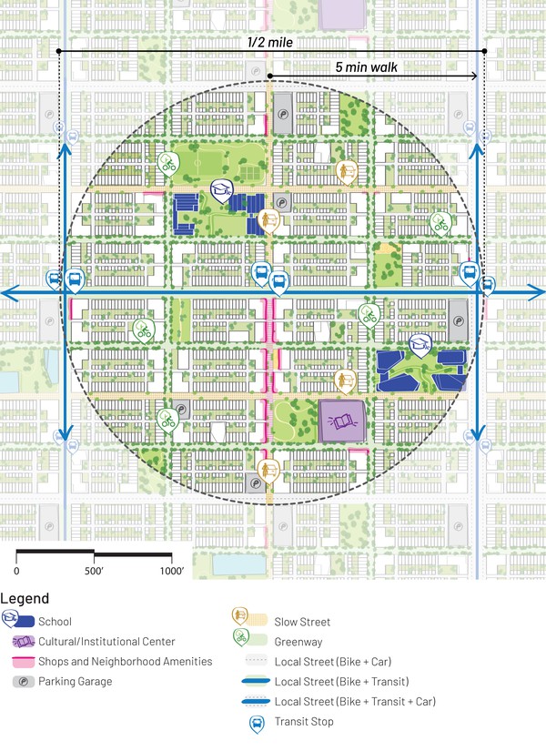 Illustration of a walkable neighborhood in the proposed new community.