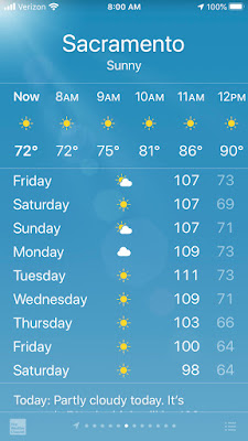 Forecast for Sacramento